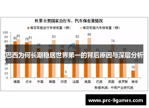 巴西为何长期稳居世界第一的背后原因与深层分析 巴西为何长期稳居世界第一的背后原因与深层分析
