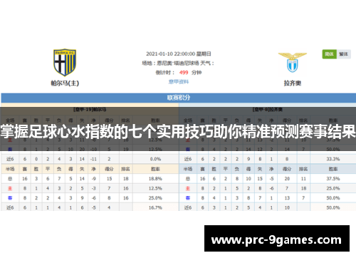 掌握足球心水指数的七个实用技巧助你精准预测赛事结果 掌握足球心水指数的七个实用技巧助你精准预测赛事结果
