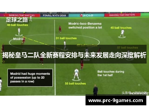 揭秘皇马二队全新赛程安排与未来发展走向深度解析 揭秘皇马二队全新赛程安排与未来发展走向深度解析