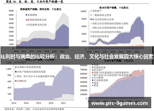 比利时与瑞典的比较分析：政治、经济、文化与社会发展四大核心因素