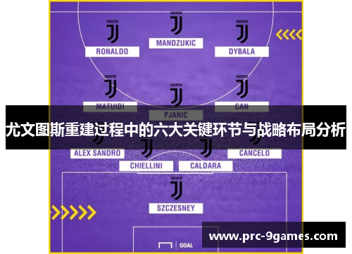 尤文图斯重建过程中的六大关键环节与战略布局分析 尤文图斯重建过程中的六大关键环节与战略布局分析