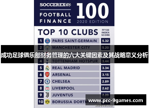 成功足球俱乐部财务管理的六大关键因素及其战略意义分析 成功足球俱乐部财务管理的六大关键因素及其战略意义分析