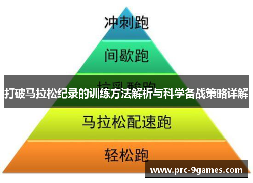 打破马拉松纪录的训练方法解析与科学备战策略详解 打破马拉松纪录的训练方法解析与科学备战策略详解