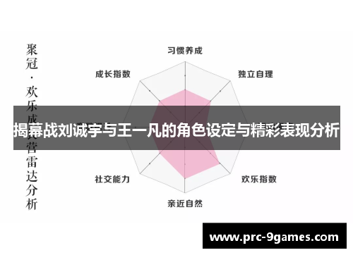 揭幕战刘诚宇与王一凡的角色设定与精彩表现分析 揭幕战刘诚宇与王一凡的角色设定与精彩表现分析