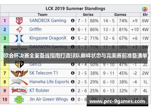 欧会杯决赛全面备战指南打造球队巅峰状态与完美赛前准备清单