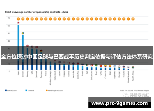 全方位探讨中国足球与巴西战平历史判定依据与评估方法体系研究