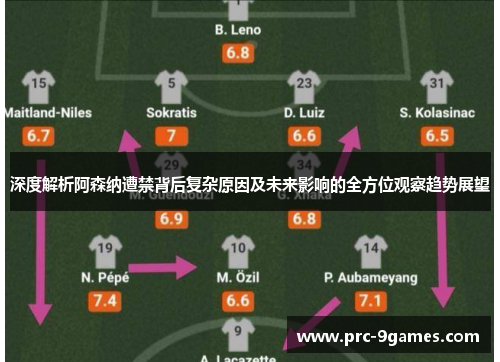 深度解析阿森纳遭禁背后复杂原因及未来影响的全方位观察趋势展望