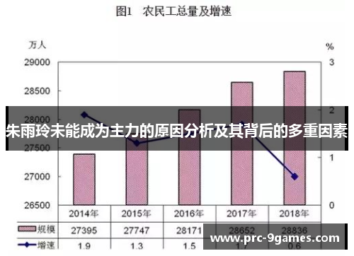 朱雨玲未能成为主力的原因分析及其背后的多重因素 朱雨玲未能成为主力的原因分析及其背后的多重因素
