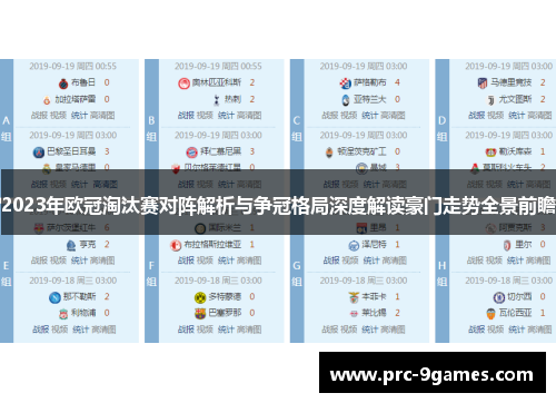 2023年欧冠淘汰赛对阵解析与争冠格局深度解读豪门走势全景前瞻 2023年欧冠淘汰赛对阵解析与争冠格局深度解读豪门走势全景前瞻