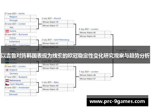以吉鲁对阵韩国表现为线索的欧冠稳定性变化研究观察与趋势分析