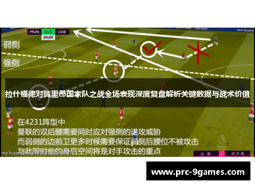拉什福德对阵里昂国家队之战全场表现深度复盘解析关键数据与战术价值