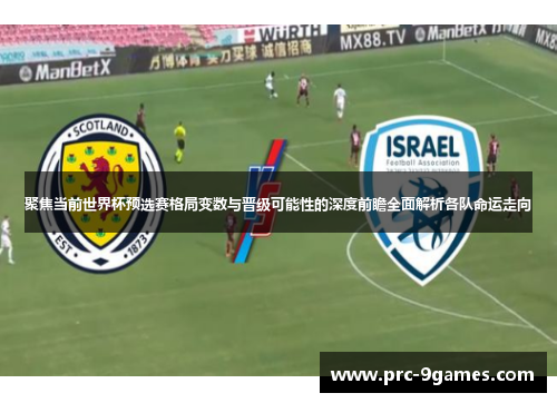 聚焦当前世界杯预选赛格局变数与晋级可能性的深度前瞻全面解析各队命运走向