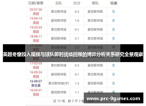 英超冬窗投入规模与球队即时战绩回报的博弈分析关系研究全景观察