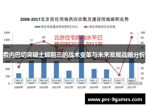 费内巴切突破土超前三的战术变革与未来发展战略分析