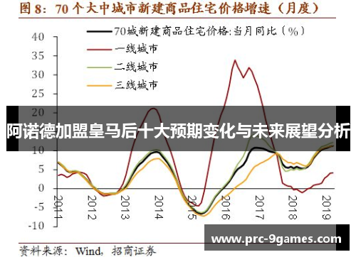 阿诺德加盟皇马后十大预期变化与未来展望分析 阿诺德加盟皇马后十大预期变化与未来展望分析