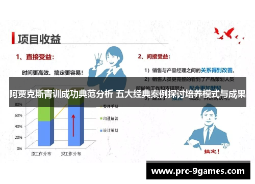 阿贾克斯青训成功典范分析 五大经典案例探讨培养模式与成果 阿贾克斯青训成功典范分析 五大经典案例探讨培养模式与成果