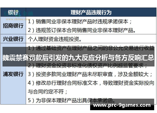 魏震禁赛罚款后引发的九大反应分析与各方反响汇总 魏震禁赛罚款后引发的九大反应分析与各方反响汇总