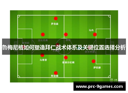鲁梅尼格如何塑造拜仁战术体系及关键位置选择分析 鲁梅尼格如何塑造拜仁战术体系及关键位置选择分析